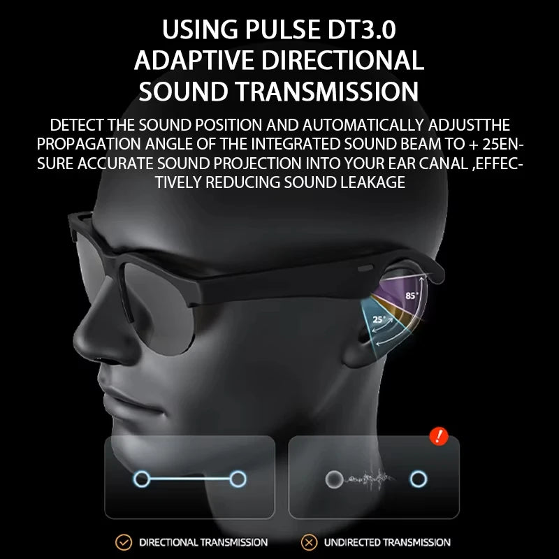 Wireless Headset Glasses - XG88 PRO